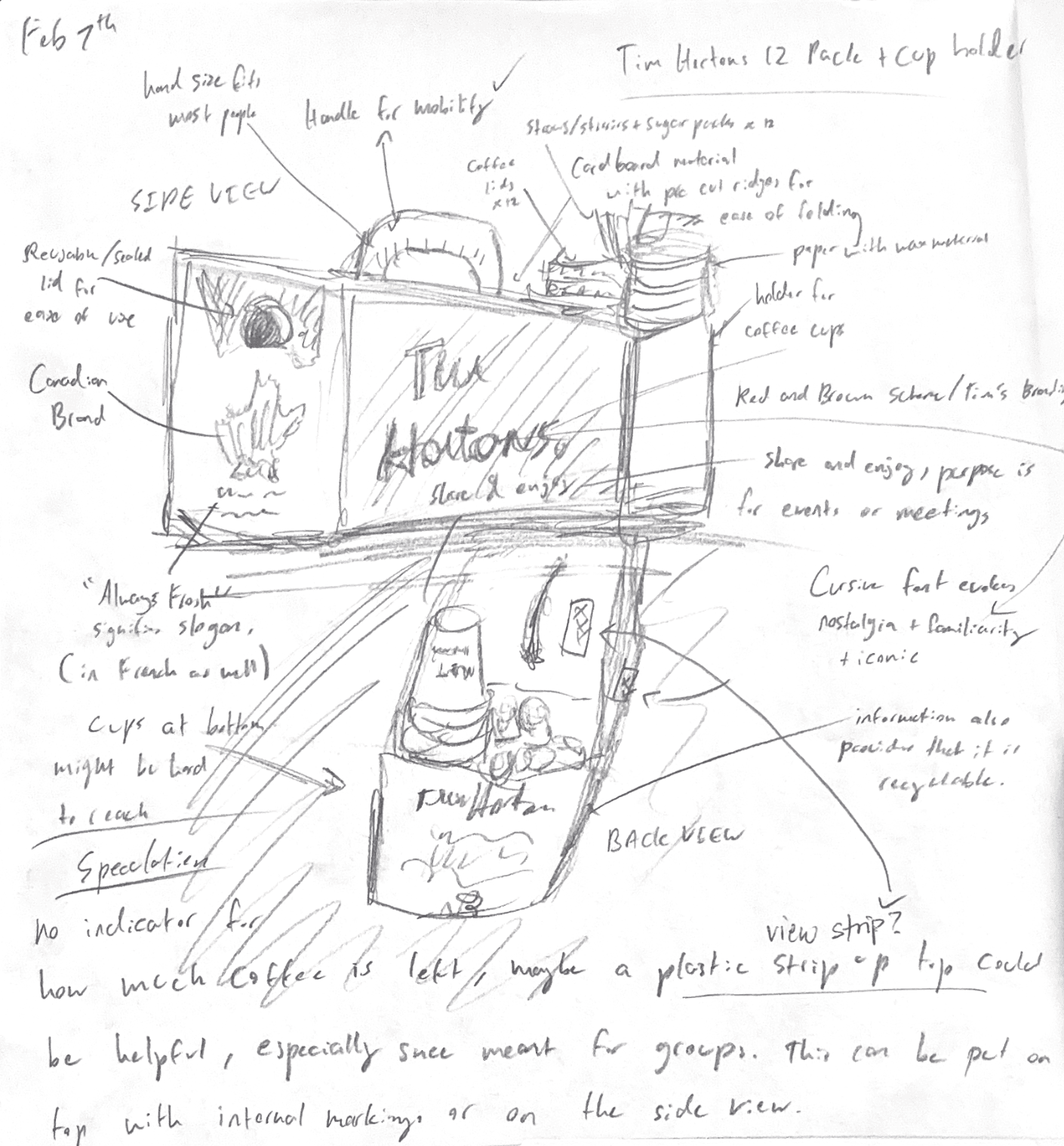 Observation sketch 1