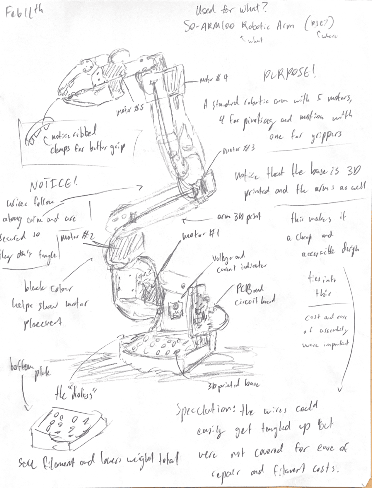 Observation sketch 2