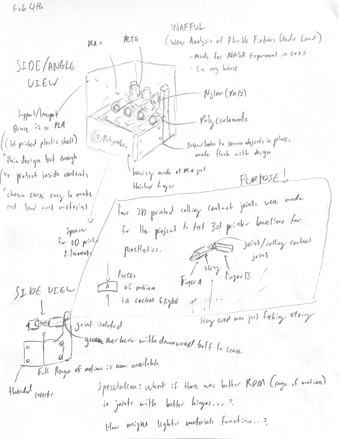 Observation sketch 3
