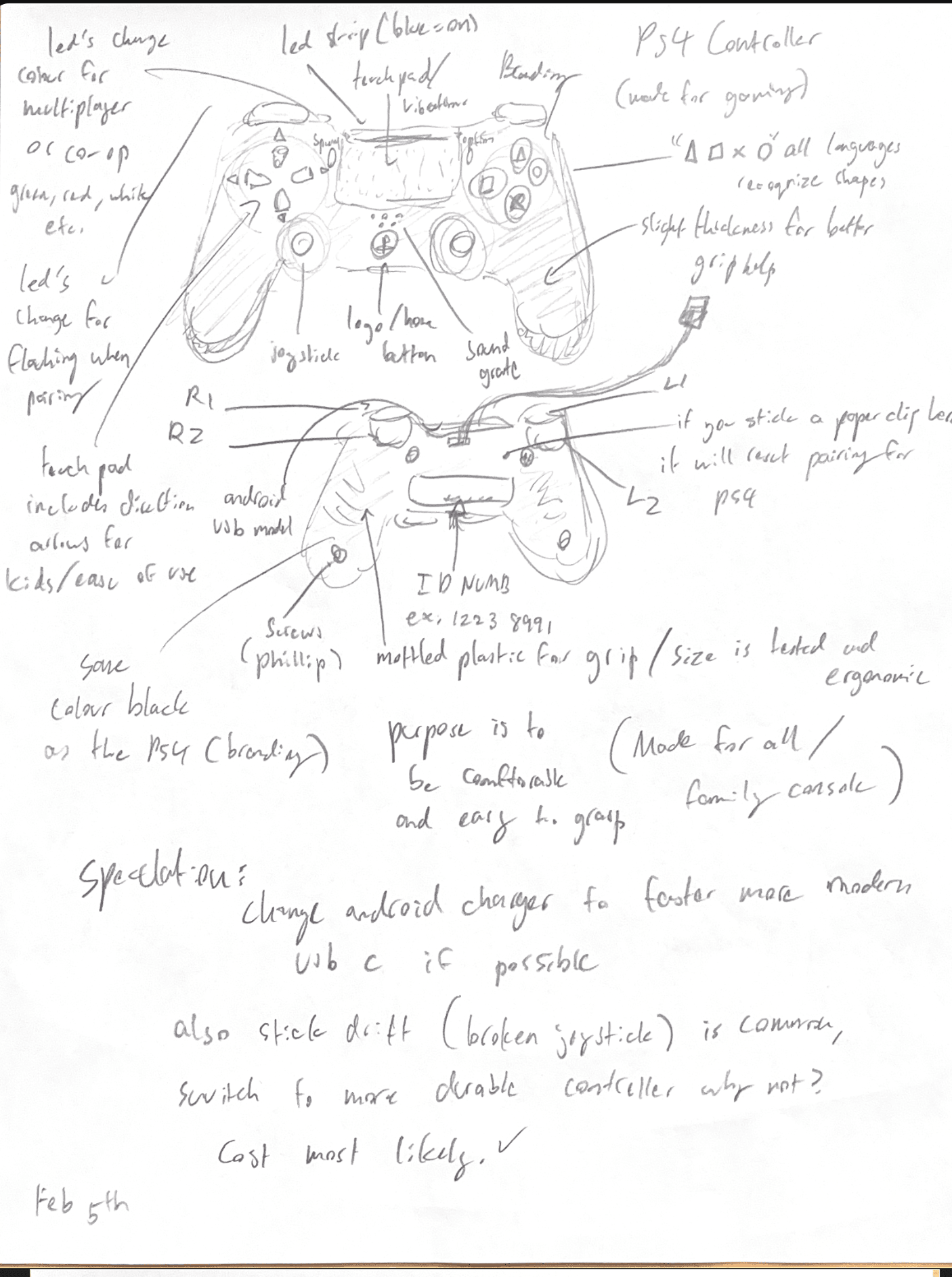 Observation sketch 4